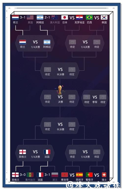 世界杯下注平台的多语言支持情况 世界杯下注平台的多语言支持情况