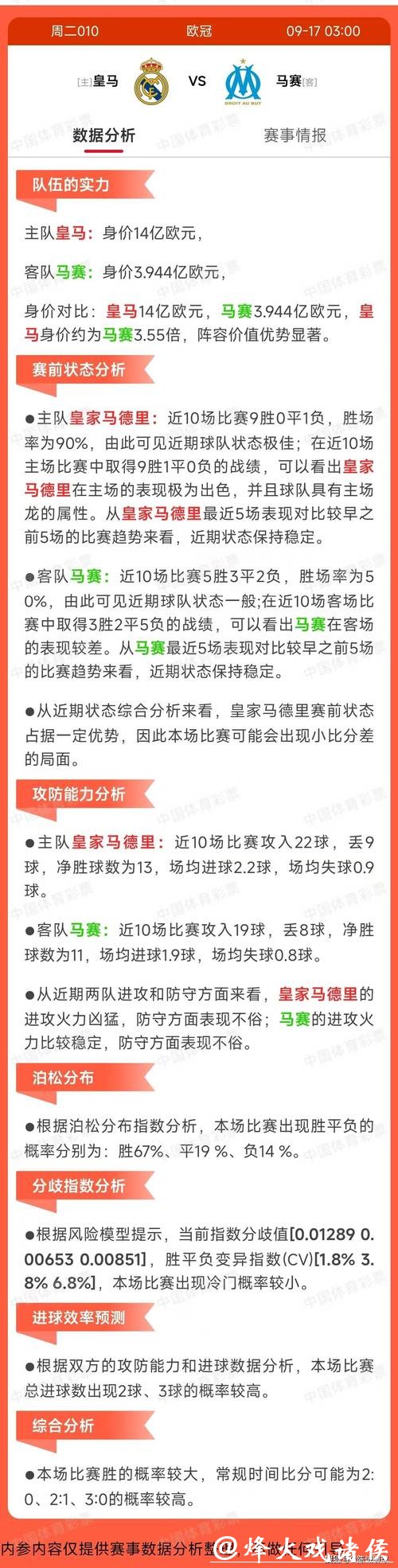 世界杯竞彩分析：哪些球队值得关注？