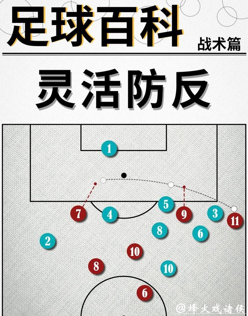 历届世界杯滚球战术与规律研究