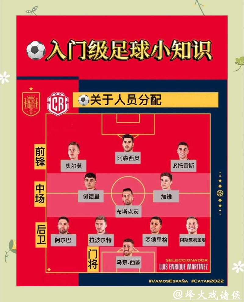 世界杯投注与比赛预测技巧 世界杯投注与比赛预测技巧