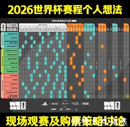 2026世界杯下注：各种投注策略的优缺点解析