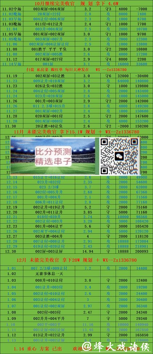世界杯投注平台常见技巧，让你更好上手
