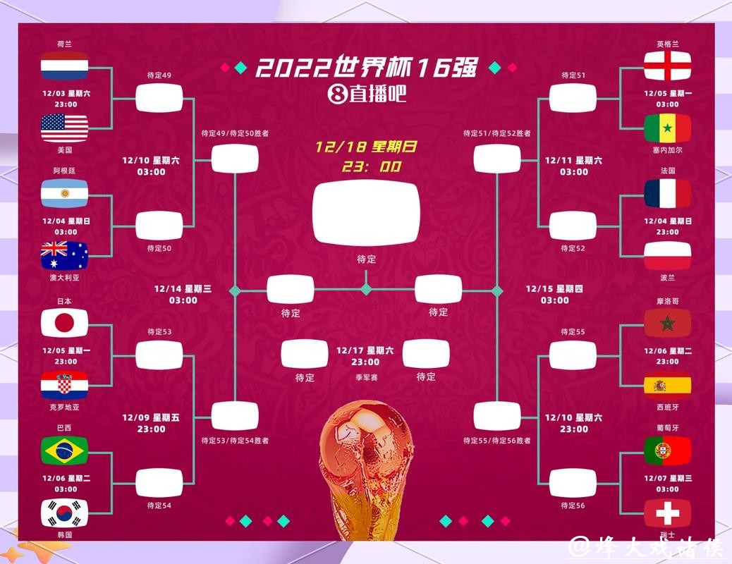世界杯滚球：全场激烈实时更新