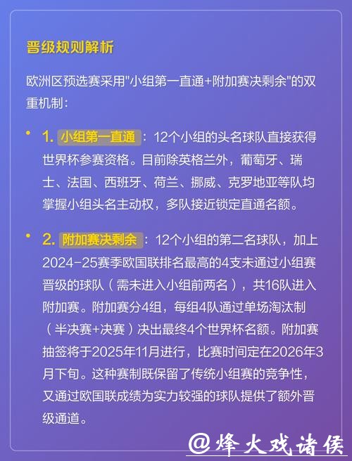 详细解析2026世界杯最新投注规则